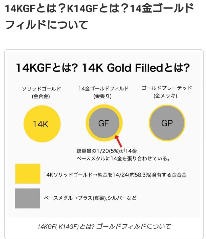 Kgf14 宝石質 天然 本 日本あこや真珠・アパタイト etc ビジュー
