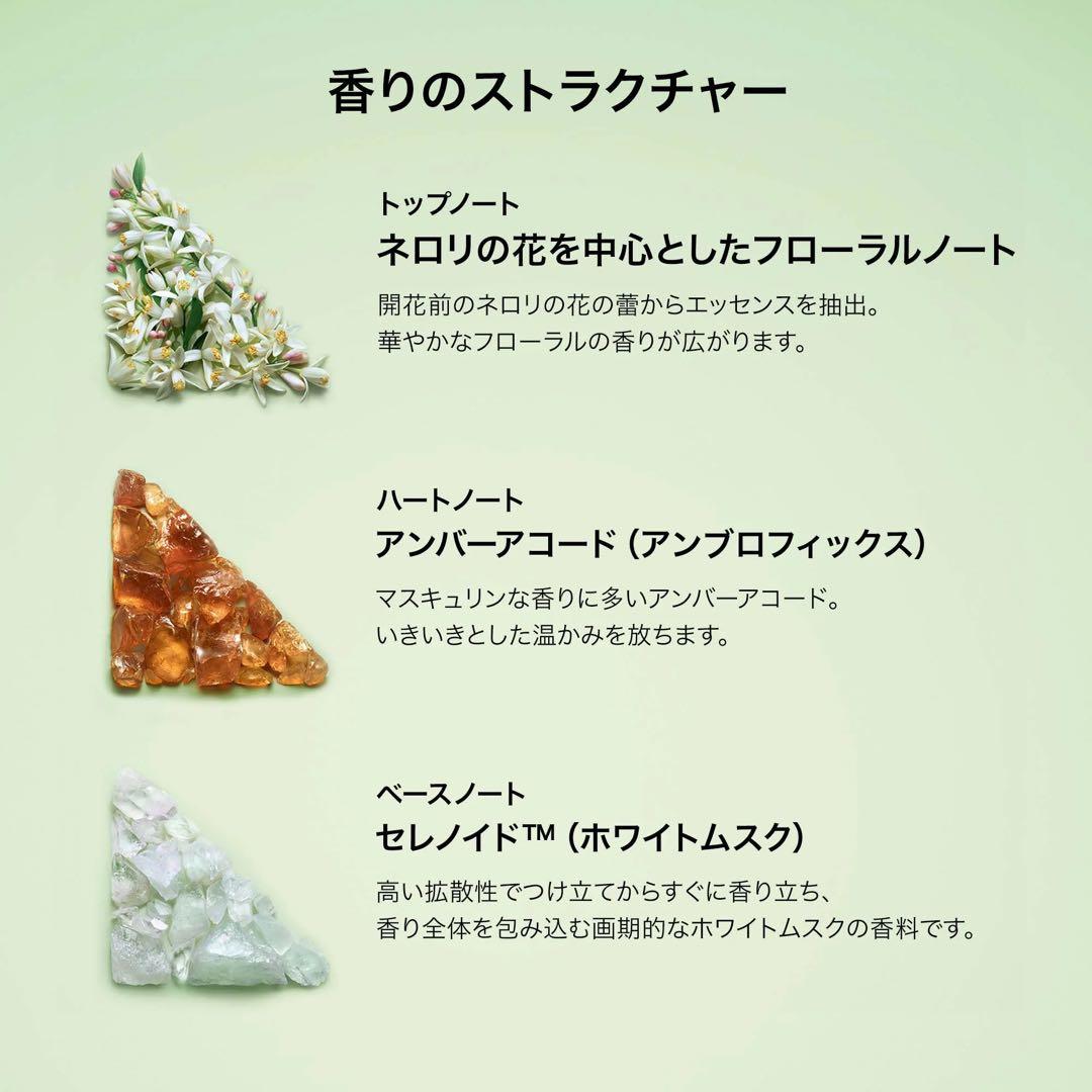 PRADA 香水 女性用