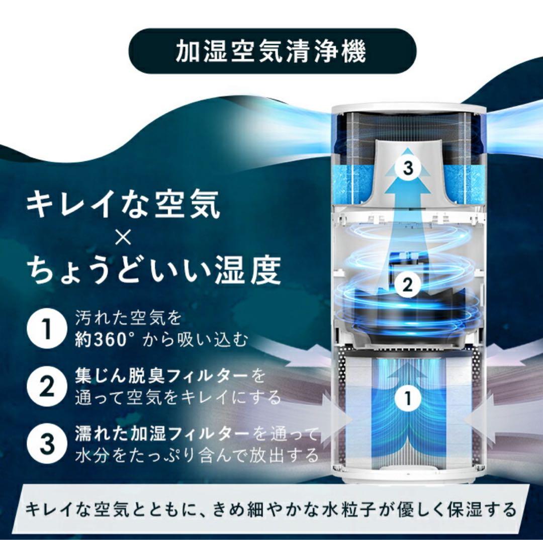 【メルカリ市限定】アイリスオーヤマ　加湿空気清浄機