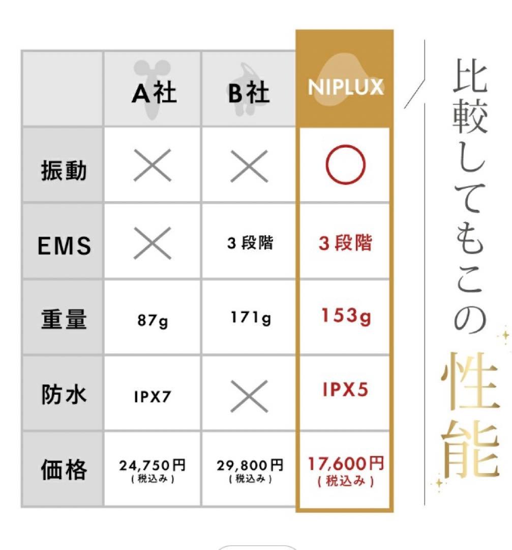NIPLUX 美顔器