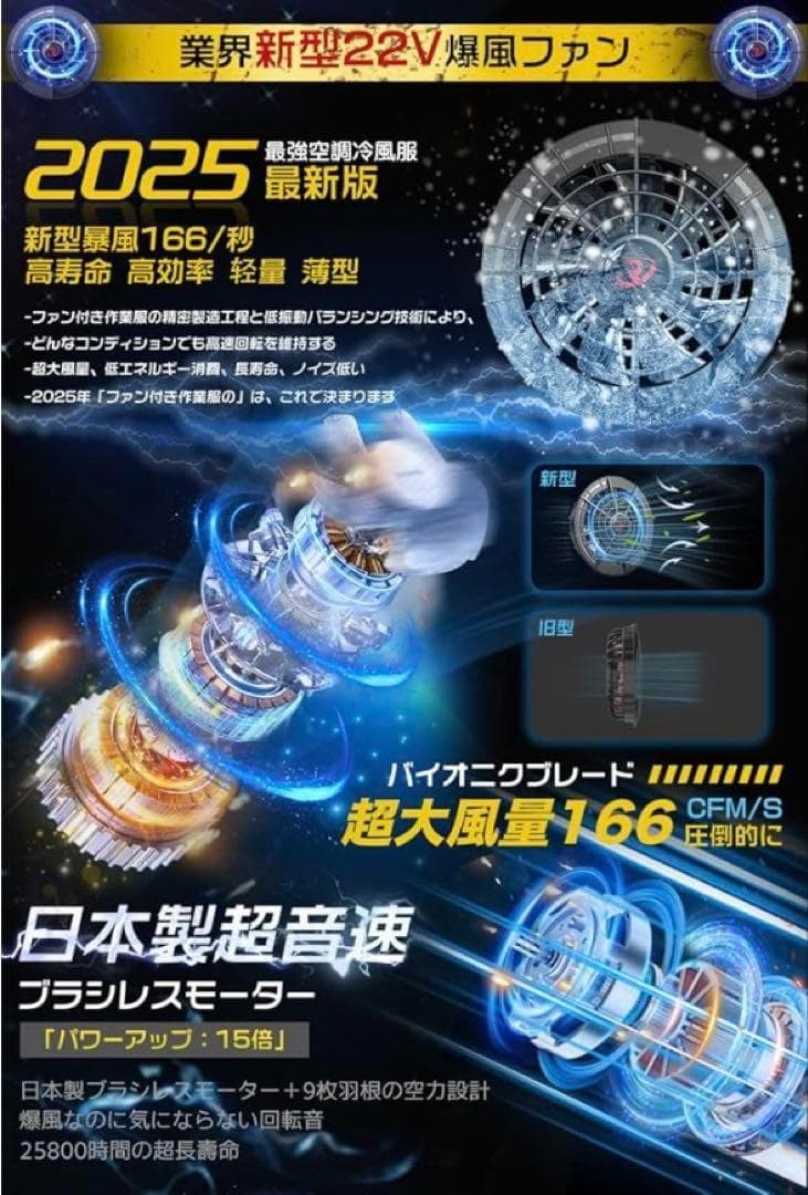 【R1392-60-12】空調作業服用ファンバッテリーセット 大容量バッテリー