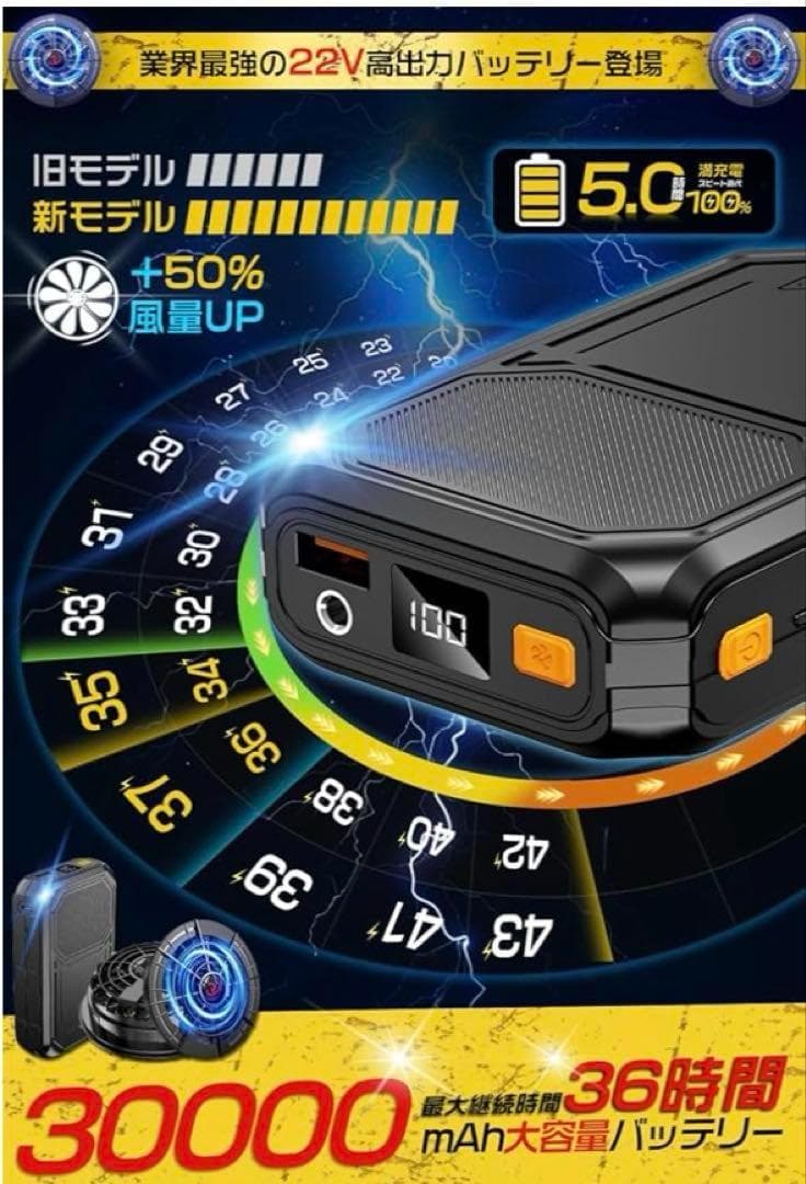 【R1392-60-12】空調作業服用ファンバッテリーセット 大容量バッテリー
