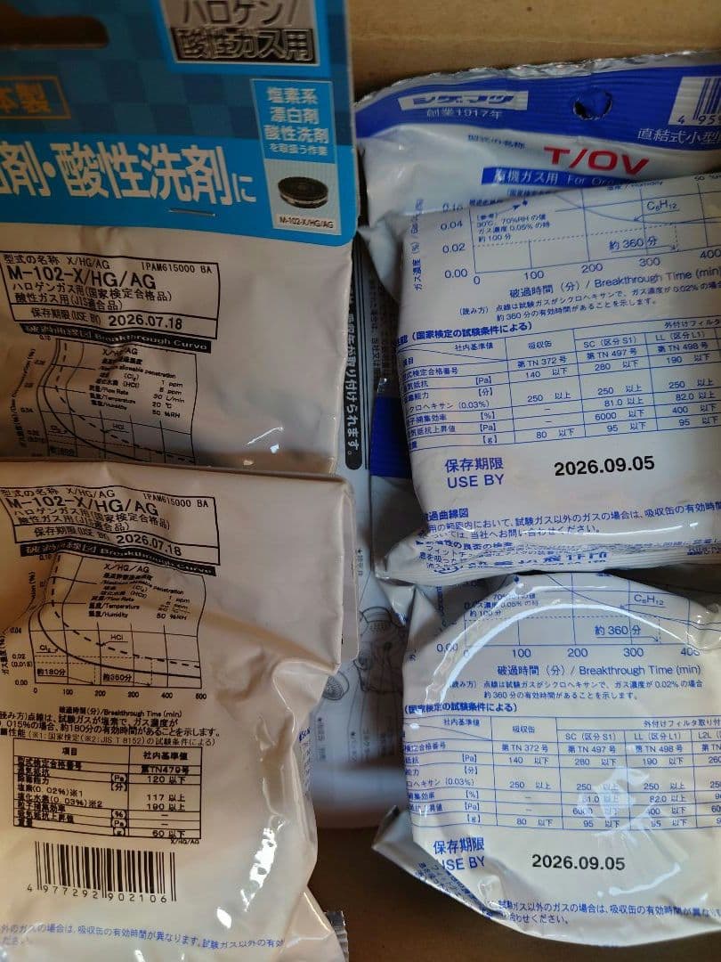 重松製作所 TW088 Mサイズ 吸収缶 フィルター付き　防毒マスク