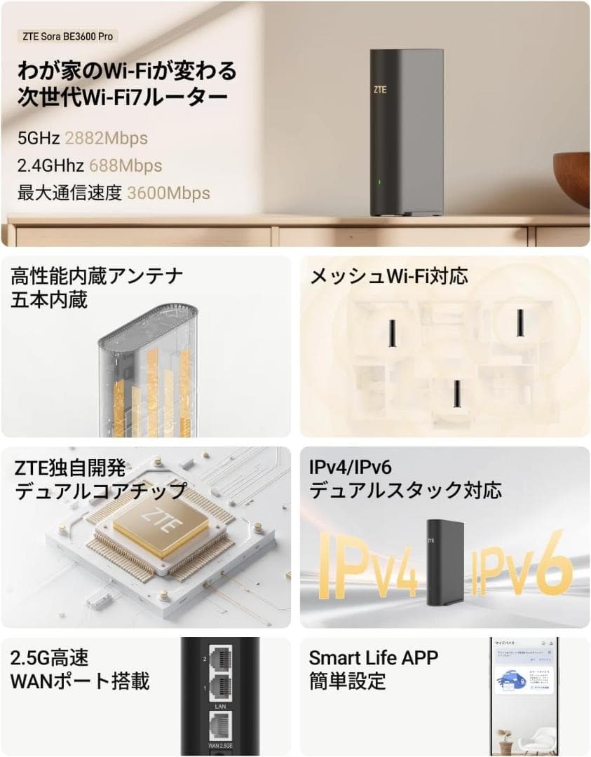 【新品未使用】ZTE Sora BE3600 Pro Wi-Fi7　ルーター