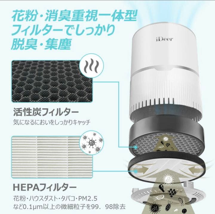 空気清浄機 花粉 一台三役 3段階風量　除菌 脱臭カビ PM2.5 ハウスダスト