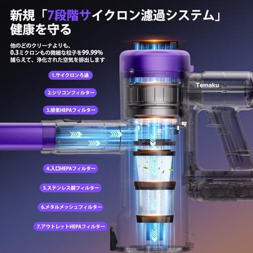 掃除機 コードレス⭕️2026年新登場⭕️業界トップレベルの115KPa超強力吸引