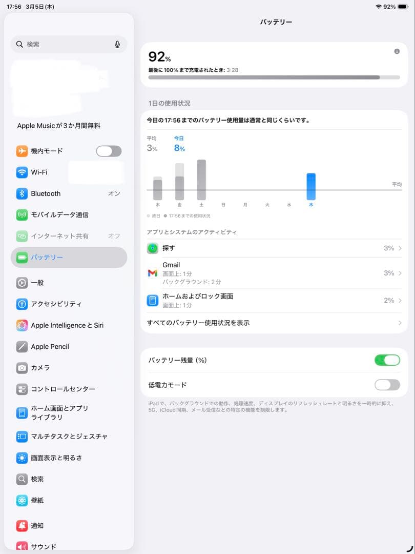iPad Pro（第5世代） 12.9インチ　Magic Keyboard付き