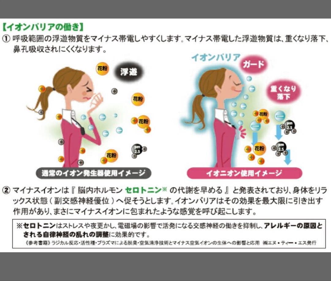 新品未開封・正規品 TRUSTLEX トラストレックス イオニオンMX