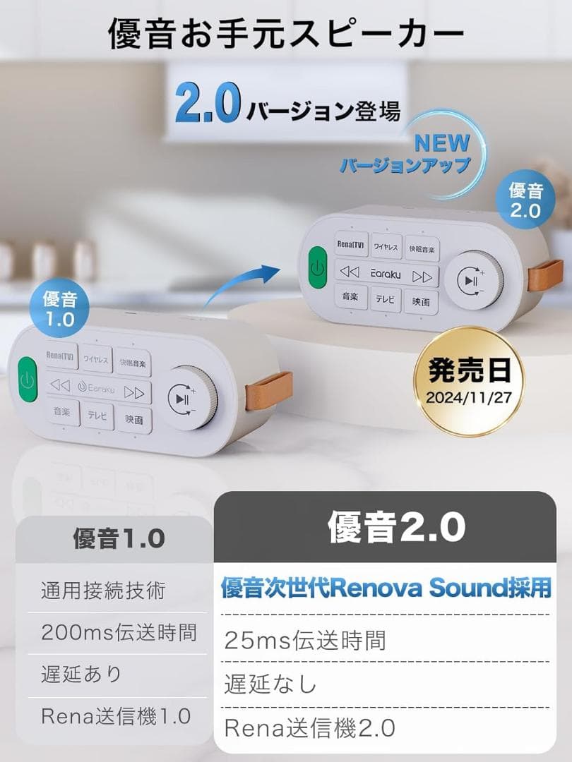 手元スピーカー テレビ用 【2025 ゼロ遅延版 3in1 お手元スピーカー】