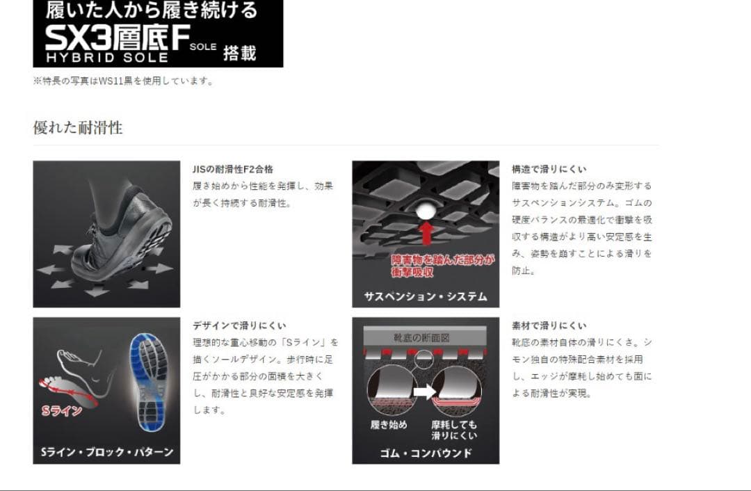 新品　安全靴 WS11 黒 27.5cm ２SET