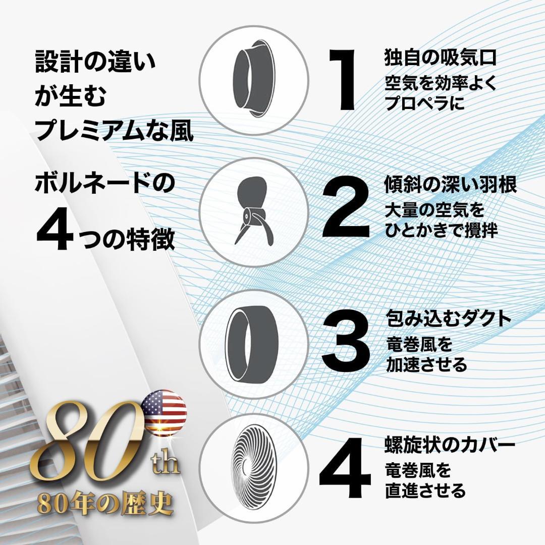 ボルネード サーキュレーター タフモーター 14畳 パワフル送風 省エネ 3段階