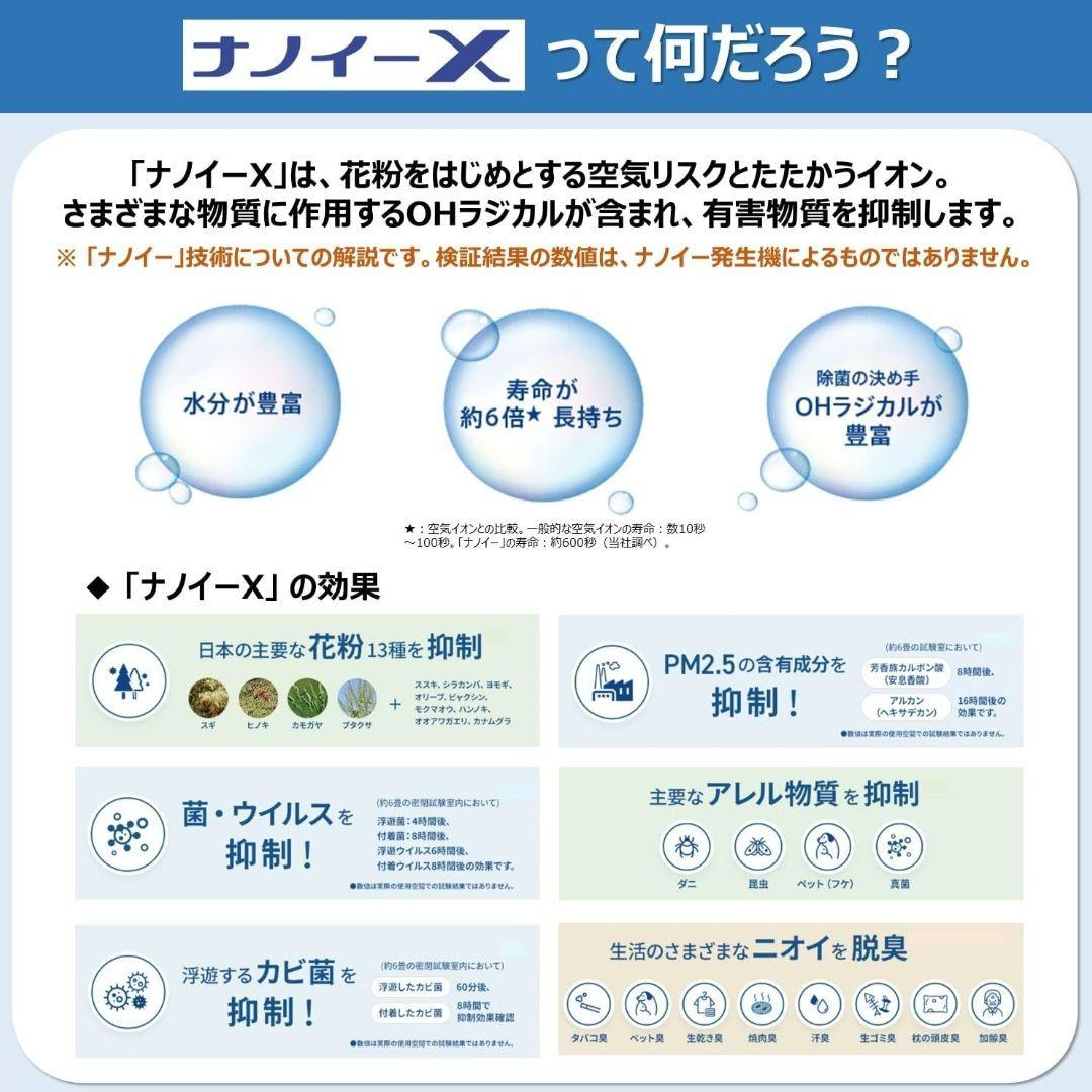 【新品未開封】パナソニック ナノイーX4.8兆 発生機 F-GMU01-K