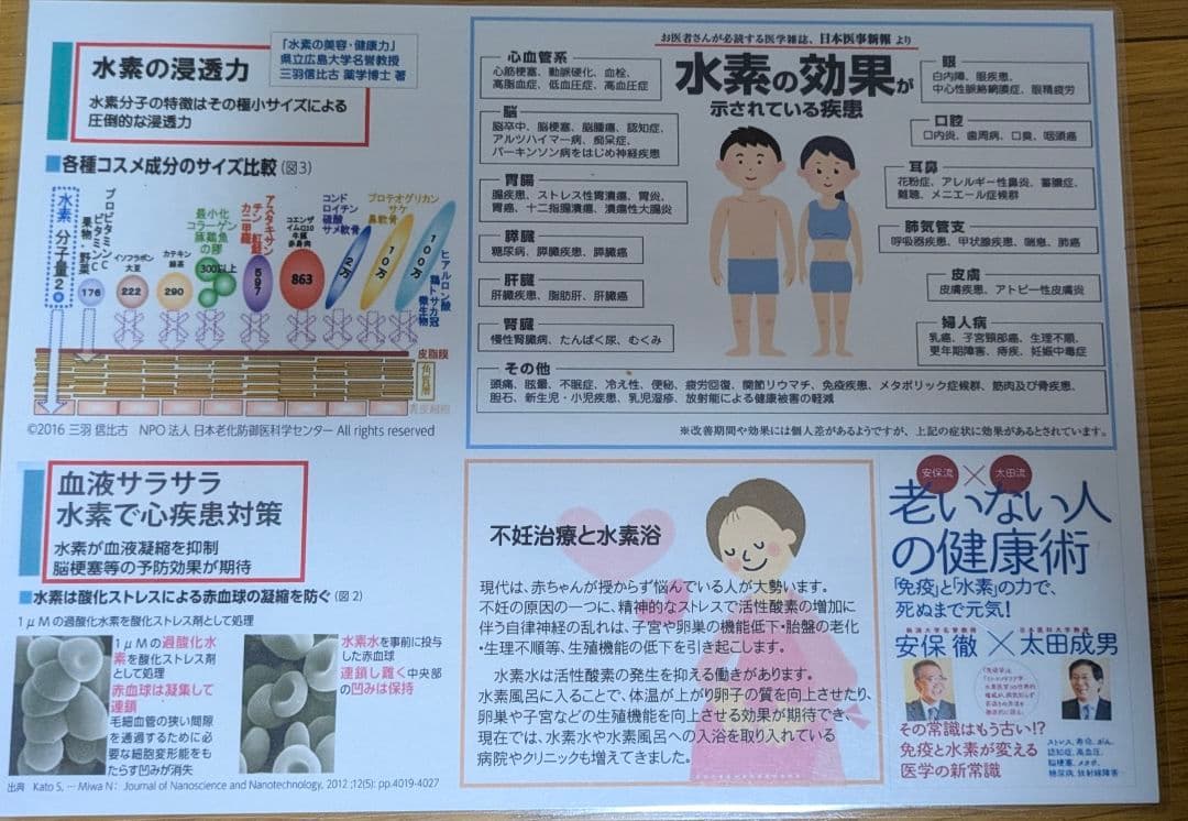 【超美品】 水素風呂 リタライフ ver.2【機能確認済】