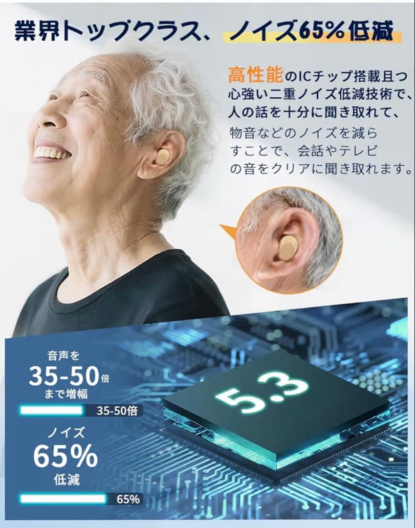 集音器 高齢者集音器 音声拡張器 耳穴型 ノイズ低減
