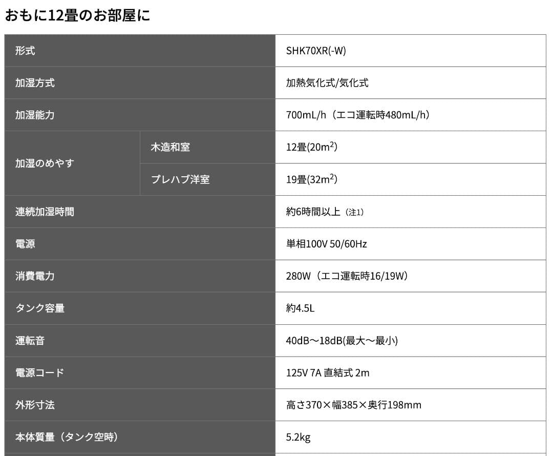 三菱重工　ハイブリッド式加湿器　12〜19畳 SHK70VR-W