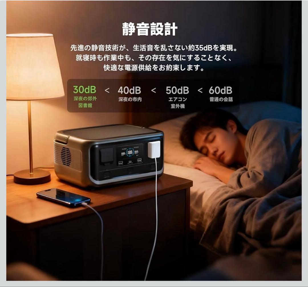 【新品】ALLPOWRS VOLIX P300 ポータブル電源 ＆ソーラーパネル