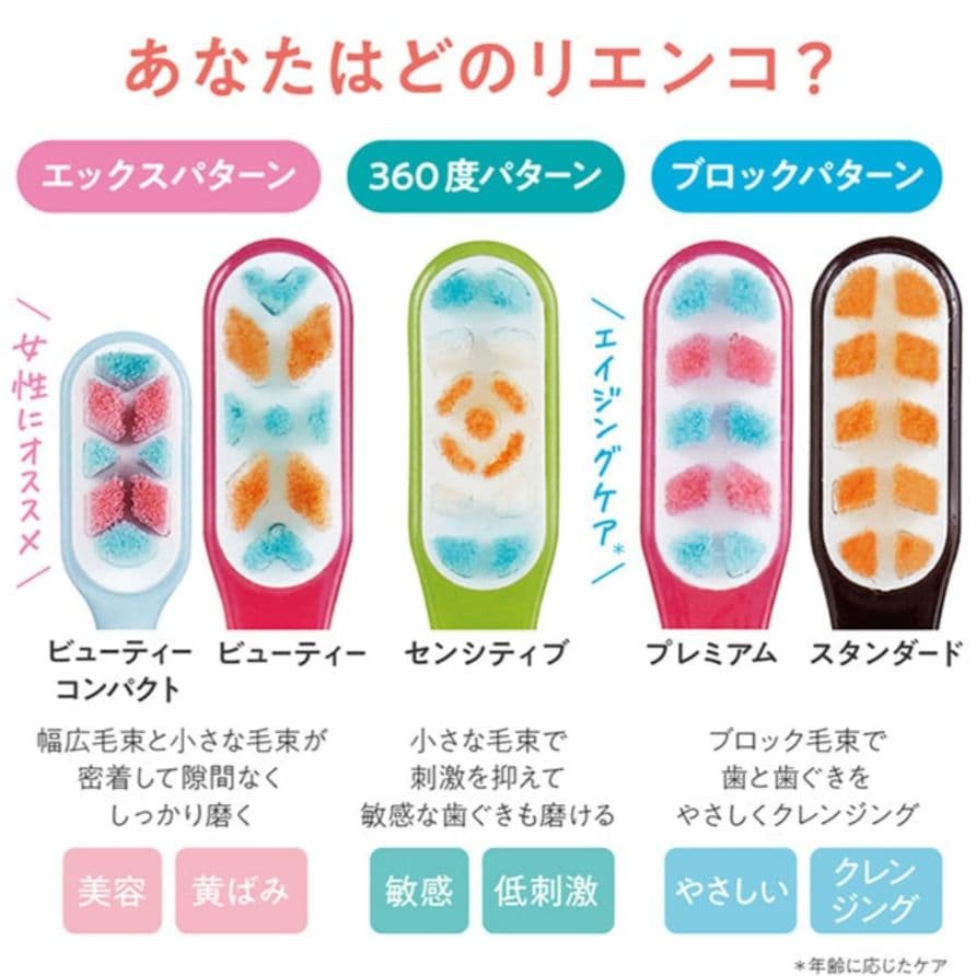 ルクス LINKO 歯ブラシ 6本セット 新品 センシティブ×5 プレミアム×1