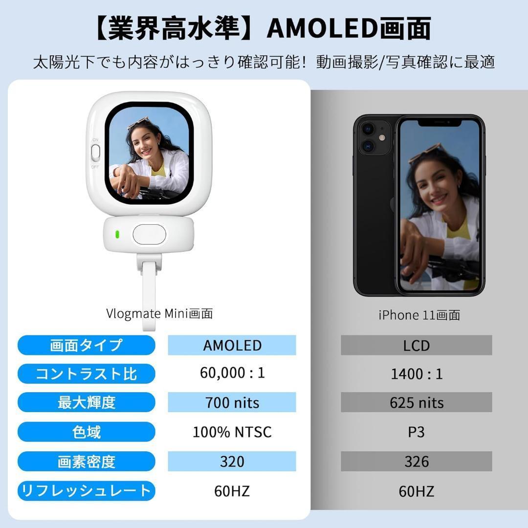 自撮りモニター　iPhone　自撮りスクリーン 超薄型　背面カメラ　インスタ