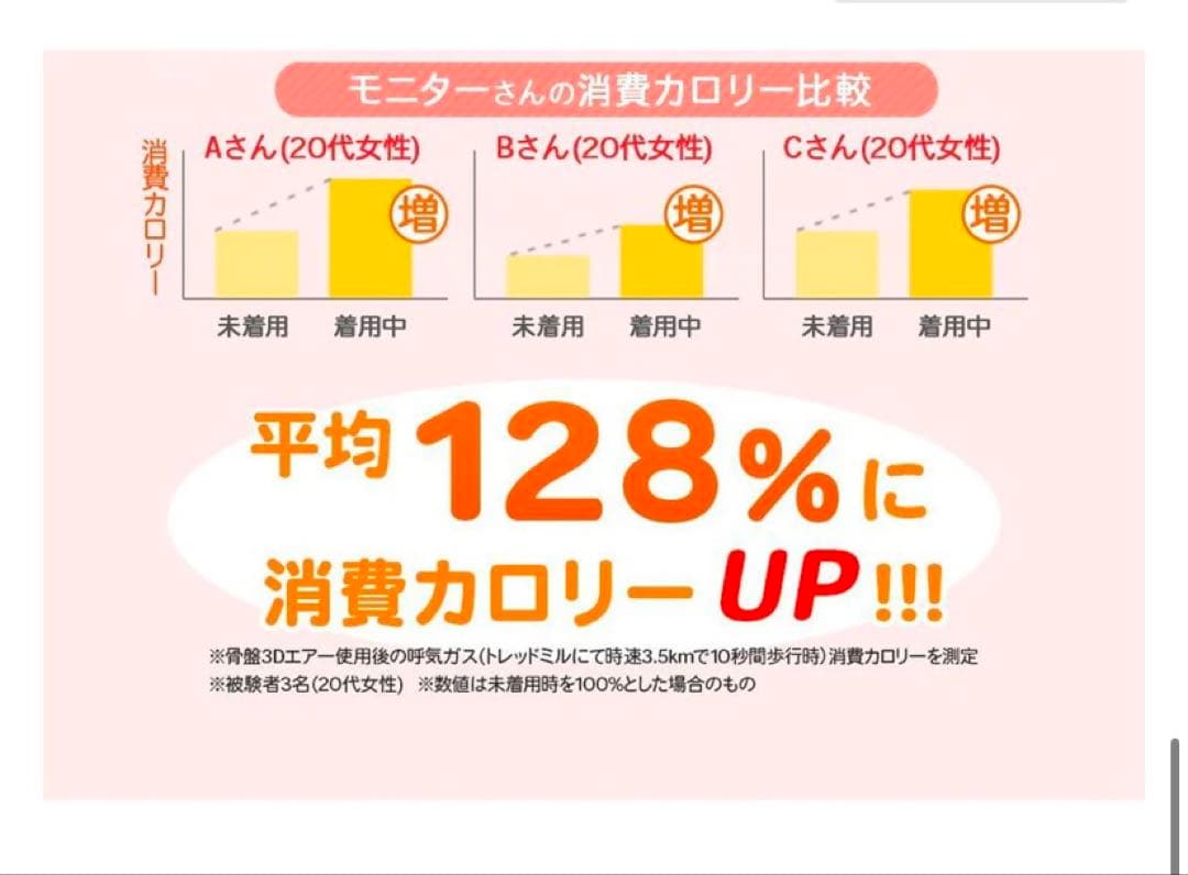【新品未使用】骨盤スリム3Dエアー★ 足痩せお腹痩★芦屋美整体 骨盤矯正