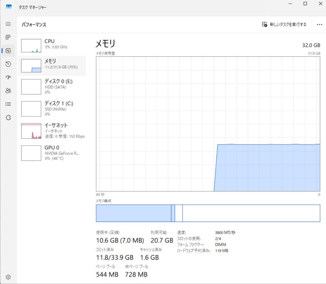 【2点セット】B550 DDR4 3600