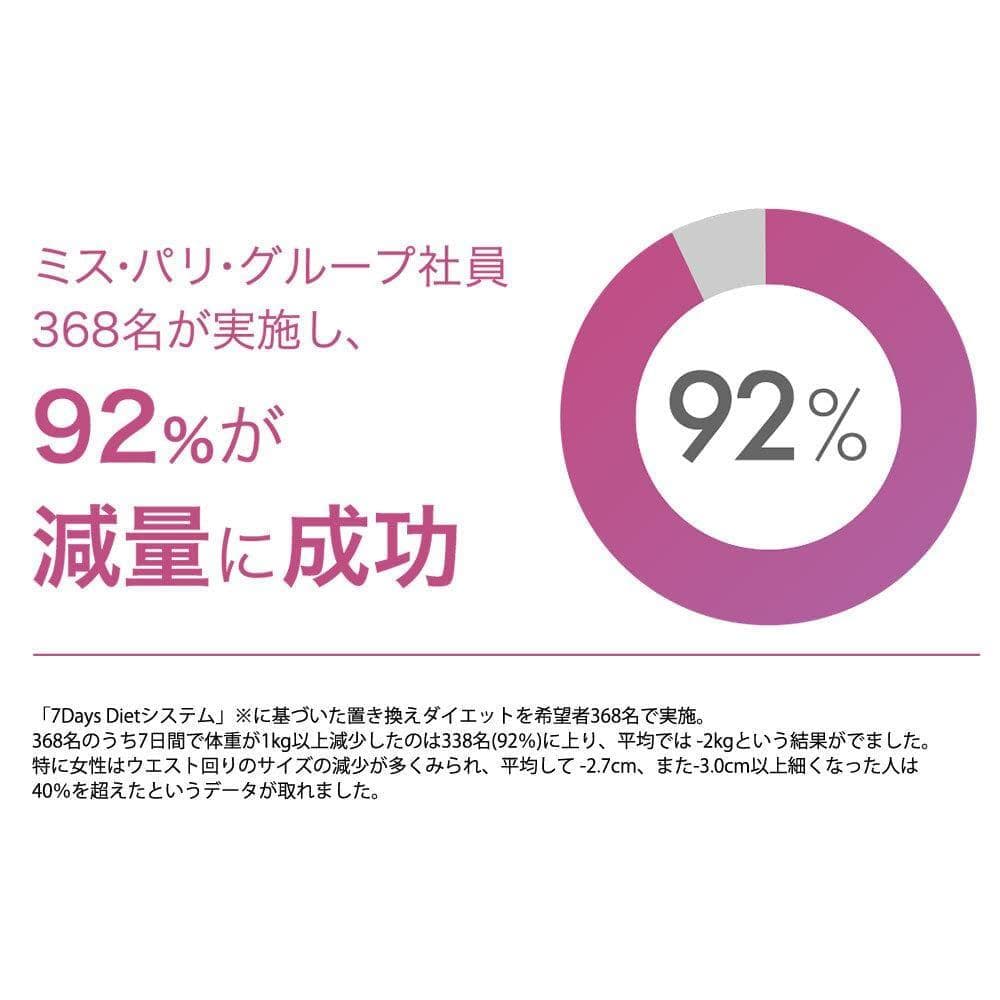 ミス・パリ 7Days Diet ブルーベリー味 45g 30 包　新品未開封