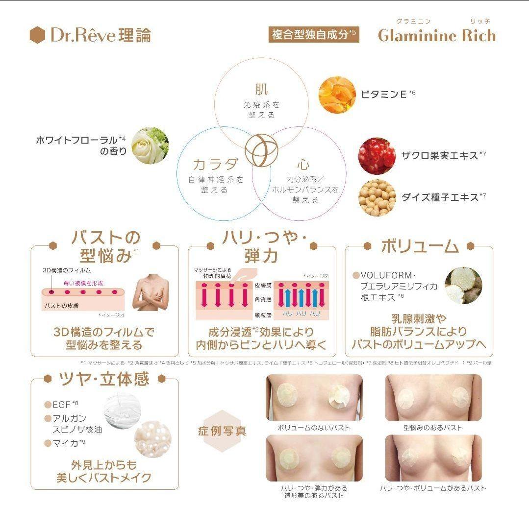 Dr.Reve メディケア バストグラマラス 150g