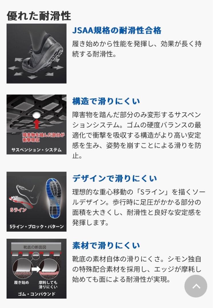 シモンライト 安全靴 25.0 SL28 新品未使用