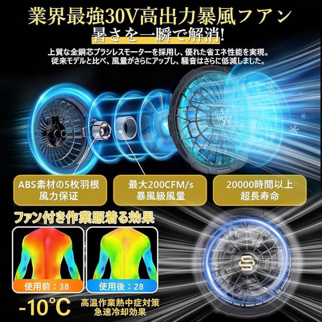 ファンバッテリーセット 30V超高出力 大容量バッテリー ファン付き 作業服用