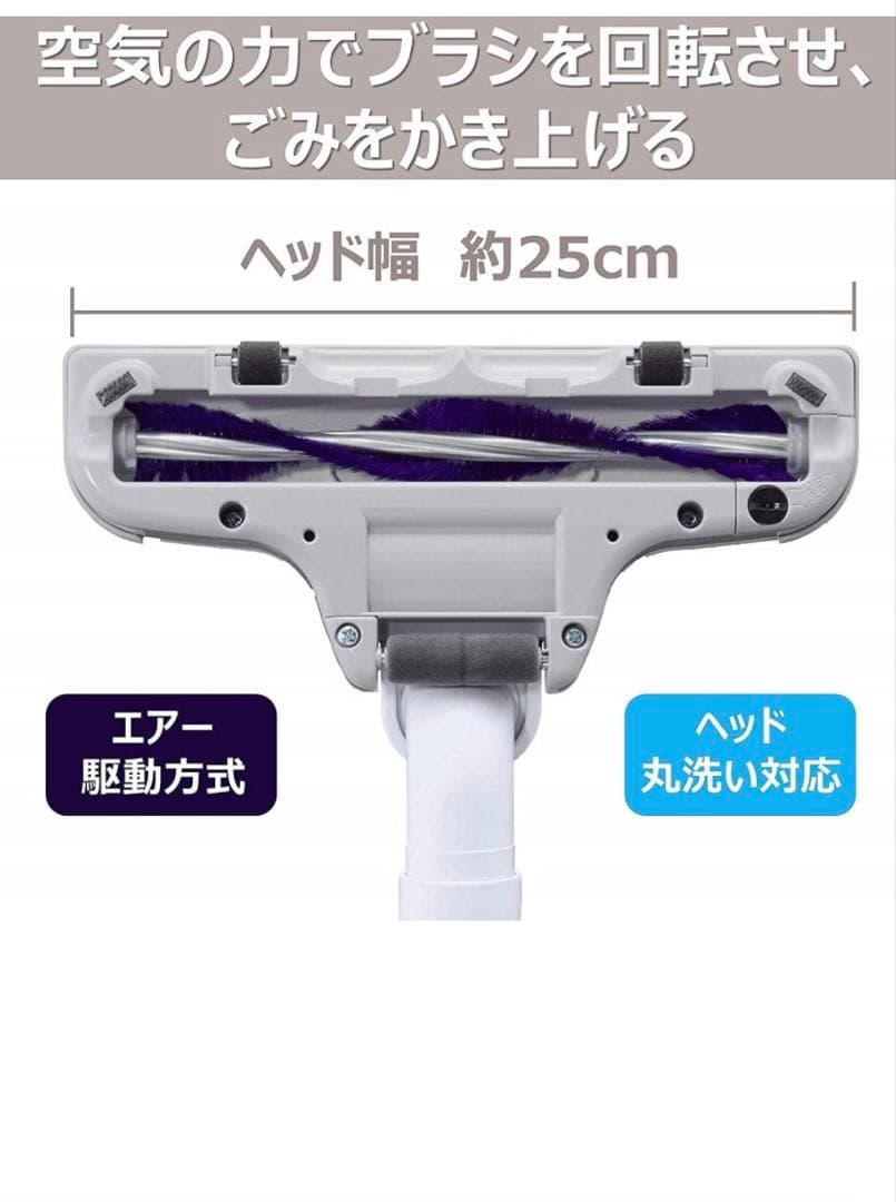 HITACHI CV-VP5 掃除機