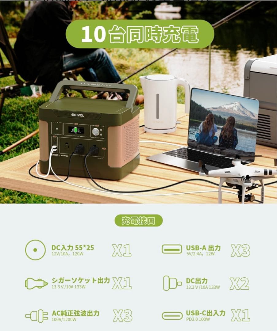 AIWOLL ポータブル電源1531Whリン酸鉄AC1200W 瞬間2400W