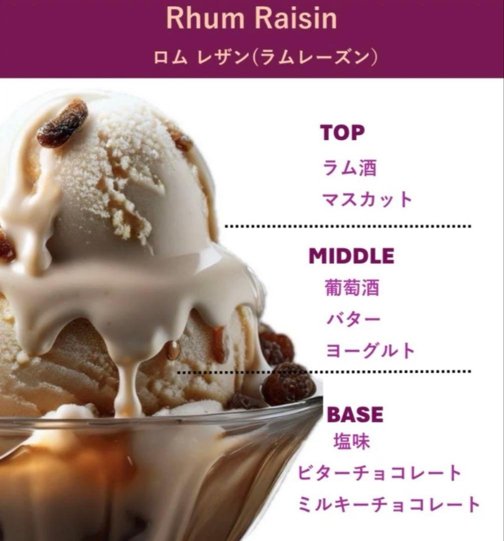 全部美味しい香り✴︎隠れグルマン名品フレグランスを一気に試せるお得なセット