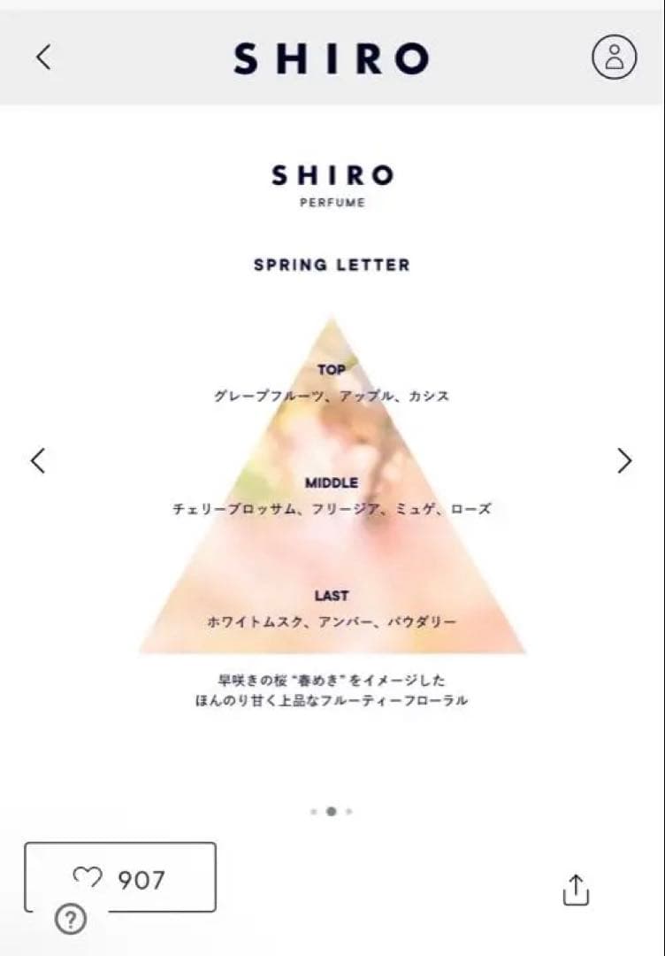 SHIRO SPRING LETTER オードパルファン