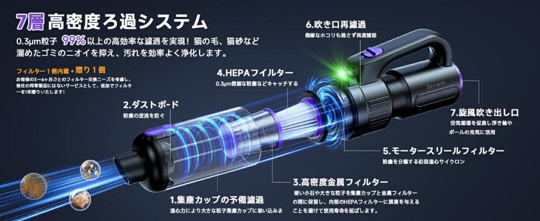 スティック掃除機 LED照明ライト コードレス 軽量