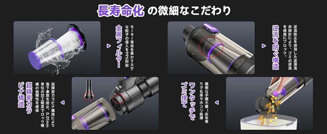 スティック掃除機 LED照明ライト コードレス 軽量