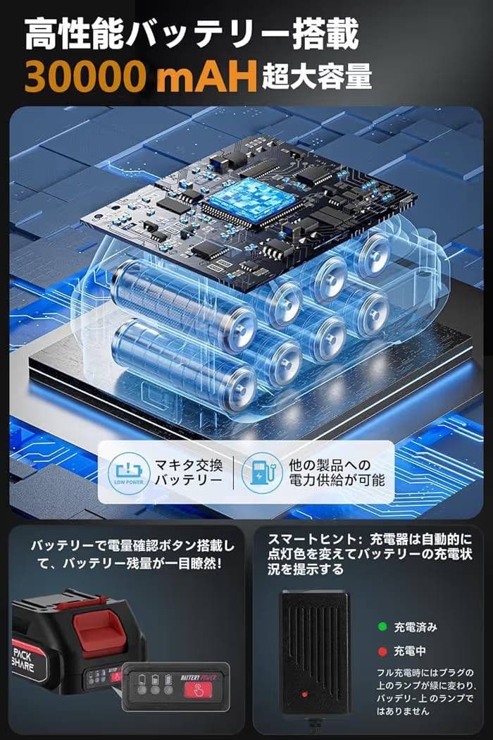 超強力！高圧洗浄機 10MPa