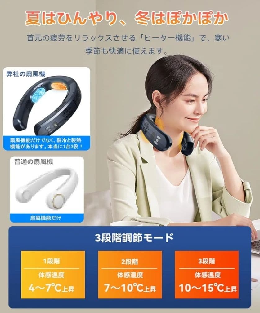 高機能&高性能 ネッククーラー 冷風&冷却&ヒート機能付