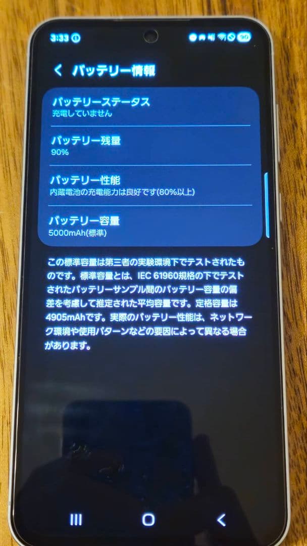 スマートフォン本体 GALAXY A55 5G 128GB