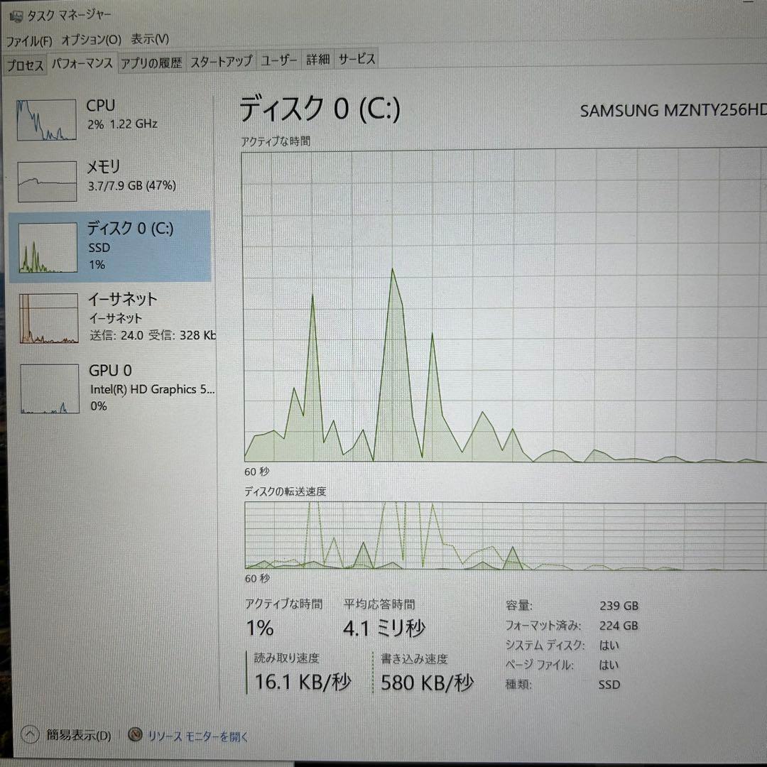 Panasonic CF-SZ5 ノートPC シルバー
