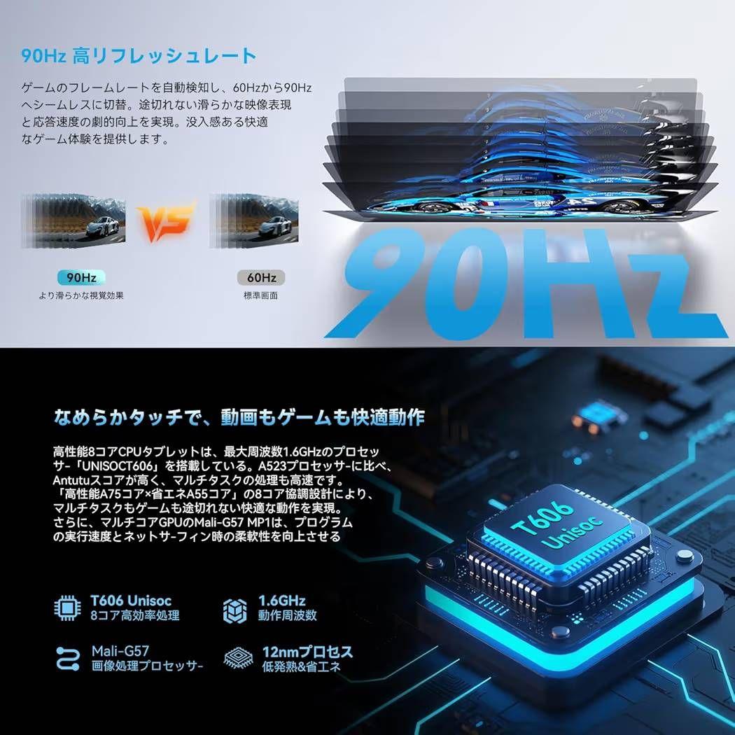 タブレット8.7インチ