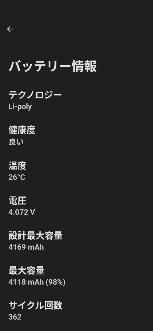 Google pixel5 Android 16 ソータ simフリー