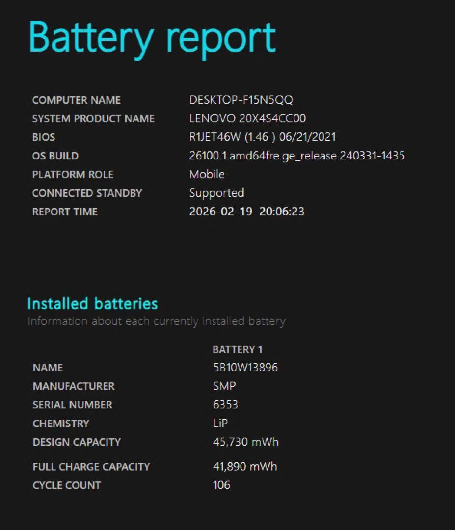 ThinkPad L15 Gen2/メモリ16GB/office2024