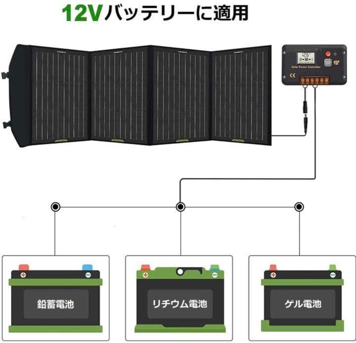 ❤120Wとパワフル❣業界最高水準の太陽光変換効率♪❤120Wソーラーパネル