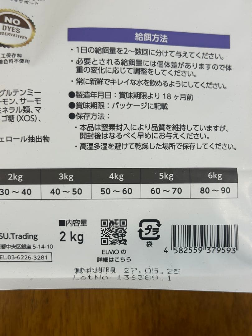 Kachikochi エルモ プロフェッショナーレキャットフード7.2kg