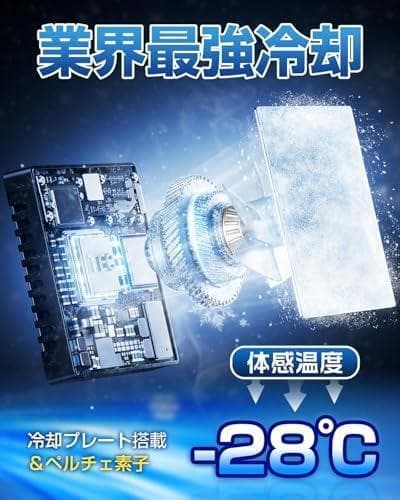 ペルチェ式冷却ベスト【2025年最新・超大冷却面プレート付き】20000mAh