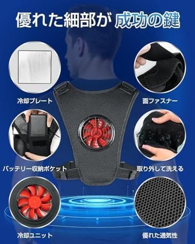 ペルチェ式冷却ベスト【2025年最新・超大冷却面プレート付き】20000mAh