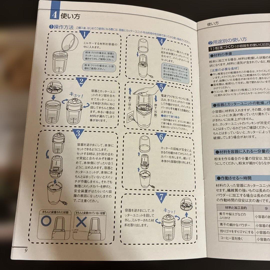 イワタニ★クラッシュミルサーSP★新品未使用 IFM-C20G-SP