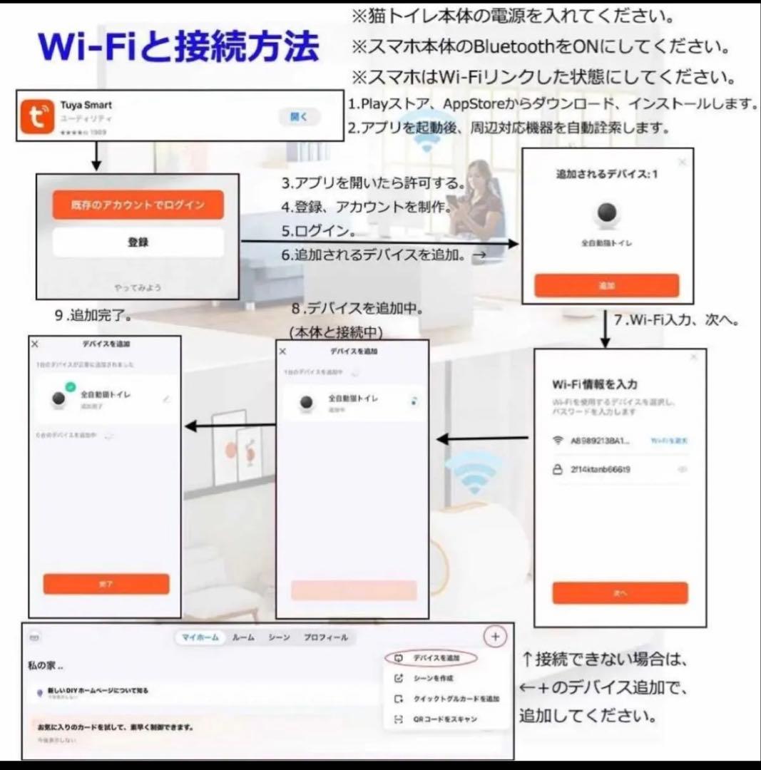 Wi-Fi接続 ドーム型猫用トイレ