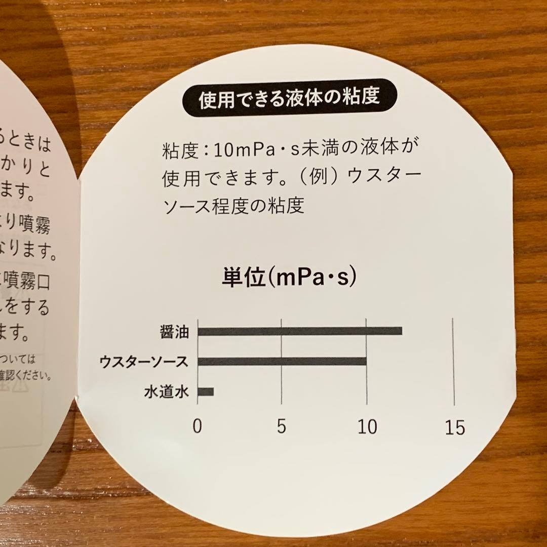 新品未使用サイエンス ミラブルケア ウルトラファイン生成スプレ定価33,000円