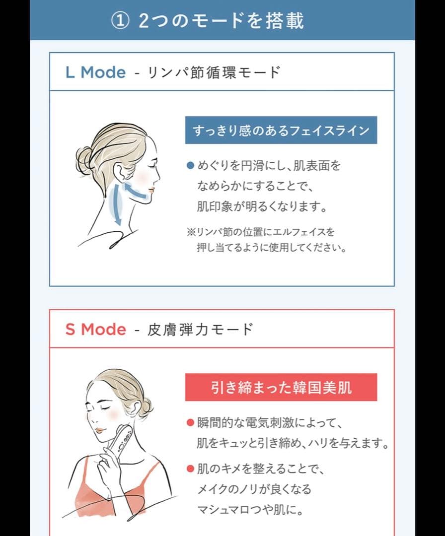 【美品】ELFACE 美顔器 ホワイト・ゴールド
