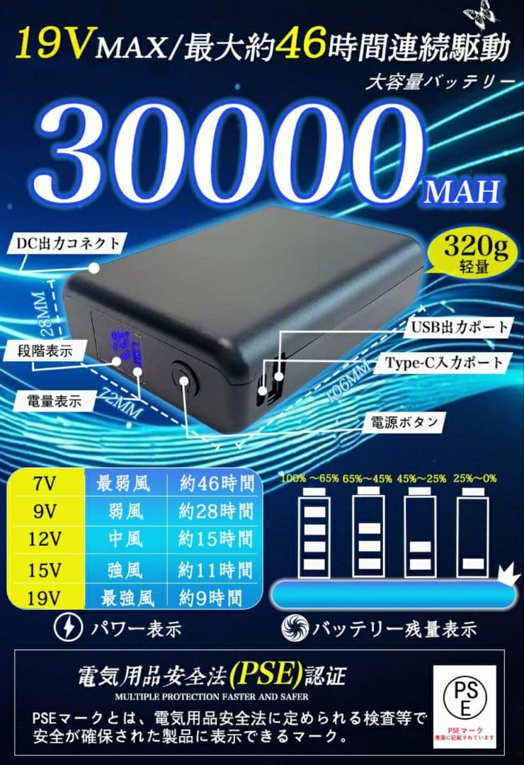 ファン付きベスト ファン付き作業服 バッテリーセット 30000mAh　大風量